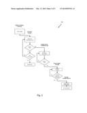 IMPLANT CURRENT CONTROLLED BATTERY CHARGING BASED ON TEMPERATURE diagram and image