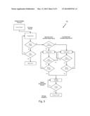 IMPLANT CURRENT CONTROLLED BATTERY CHARGING BASED ON TEMPERATURE diagram and image