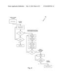 IMPLANT CURRENT CONTROLLED BATTERY CHARGING BASED ON TEMPERATURE diagram and image