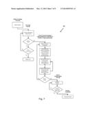 IMPLANT CURRENT CONTROLLED BATTERY CHARGING BASED ON TEMPERATURE diagram and image