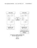 NMR Measurement Method diagram and image