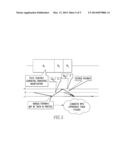 NMR Measurement Method diagram and image