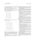 NMR Measurement Method diagram and image