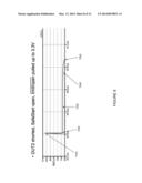 SYSTEM AND METHOD OF PROTECTING PROBES BY USING AN INTELLIGENT CURRENT     SENSING SWITCH diagram and image