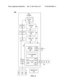 Interface Circuitry For A Test Apparatus diagram and image