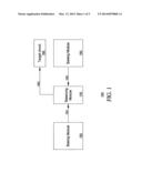 COMPLEMENTARY BIASING CIRCUITS AND RELATED METHODS diagram and image