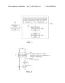 APPARATUS AND METHOD FOR OUTPUTTING SIGNAL diagram and image