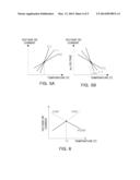 APPARATUS AND METHOD FOR OUTPUTTING SIGNAL diagram and image