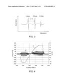 CONSTANT-TEMPERATURE PIEZOELECTRIC OSCILLATOR AND METHOD OF MANUFACTURING     THE SAME diagram and image