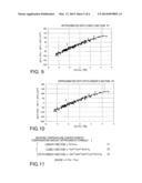 CONSTANT-TEMPERATURE PIEZOELECTRIC OSCILLATOR AND METHOD OF MANUFACTURING     THE SAME diagram and image