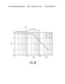 OSCILLATOR CIRCUIT diagram and image