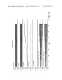 OSCILLATOR CIRCUIT diagram and image