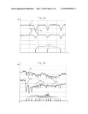 METHOD FOR OPENING/CLOSING OF A SECURE HANDS-FREE ACCESS BY DETECTION OF     MOVEMENT OF A LOWER MEMBER OF A USER diagram and image