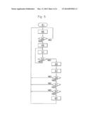 METHOD FOR OPENING/CLOSING OF A SECURE HANDS-FREE ACCESS BY DETECTION OF     MOVEMENT OF A LOWER MEMBER OF A USER diagram and image