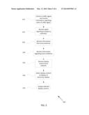 APPARATUS AND METHOD FOR ELECTRONICALLY DISSEMINATING INFORMATION TO     STREET TRAFFIC diagram and image