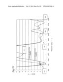 SMALL ANTENNA APPARATUS OPERABLE IN MULTIPLE FREQUENCY BANDS diagram and image