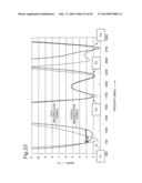 SMALL ANTENNA APPARATUS OPERABLE IN MULTIPLE FREQUENCY BANDS diagram and image