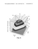 TRIM ALGORITHM FOR A MEDICAL DEVICE ANTENNA diagram and image