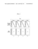 PIXEL, DISPLAY DEVICE COMPRISING THE SAME AND DRIVING METHOD THEREOF diagram and image