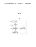 DEVICE AND METHOD FOR USER INTERFACING, AND TERMINAL USING THE SAME diagram and image