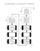 METHOD AND SYSTEM OF LEARNING DRAWING GRAPHIC FIGURES AND APPLICATIONS OF     GAMES diagram and image