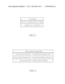 METHOD FOR CONTROLLING EXECUTION OF CAMERA RELATED FUNCTIONS BY REFERRING     TO GESTURE PATTERN AND RELATED COMPUTER-READABLE MEDIUM diagram and image