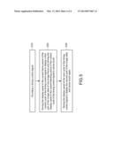 METHOD FOR INCREASING TOUCH SAMPLING RATE AND TOUCH DISPLAY DEVICE USING     THE SAME diagram and image