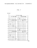 METHOD FOR REPRESENTING A TACTILE IMAGE AND TOUCH SCREEN APPARATUS FOR     PERFORMING THE METHOD diagram and image