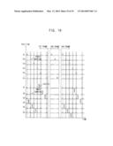 METHOD FOR REPRESENTING A TACTILE IMAGE AND TOUCH SCREEN APPARATUS FOR     PERFORMING THE METHOD diagram and image