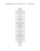 TECHNIQUES FOR TOUCH AND NON-TOUCH USER INTERACTION INPUT diagram and image