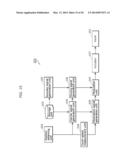 HAPTIC FEEDBACK DEVICE AND HAPTIC FEEDBACK METHOD diagram and image