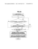 INFORMATION PROCESSING APPARATUS OPERABLE IN RESPONSE TO TOUCH OPERATION diagram and image