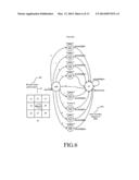 METHOD AND SYSTEM FOR GESTURE RECOGNITION diagram and image