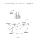 METHOD AND SYSTEM FOR GESTURE RECOGNITION diagram and image