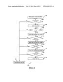 METHOD AND SYSTEM FOR GESTURE RECOGNITION diagram and image