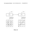 METHOD AND SYSTEM FOR GESTURE RECOGNITION diagram and image