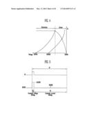 ORGANIC LIGHT EMITTING DISPLAY AND DRIVING METHOD THEREOF diagram and image