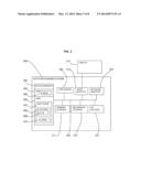 VISUALIZATION OF USER SENTIMENT FOR PRODUCT FEATURES diagram and image