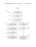 VISUALIZATION OF USER SENTIMENT FOR PRODUCT FEATURES diagram and image