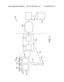 Interface Integrating Key Peformance Indicator (KPI) to Custom Control diagram and image