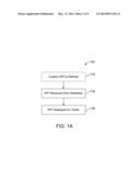 Interface Integrating Key Peformance Indicator (KPI) to Custom Control diagram and image