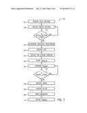 REDUCED BACKLIGHT TURN ON TIME diagram and image