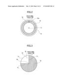 ILLUMINATION LIGHT SOURCE DEVICE AND PROJECTOR PROVIDED WITH THE SAME, AND     CONTROL METHOD OF THE PROJECTOR diagram and image