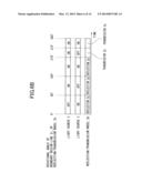 ILLUMINATION LIGHT SOURCE DEVICE AND PROJECTOR PROVIDED WITH THE SAME, AND     CONTROL METHOD OF THE PROJECTOR diagram and image