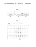 TRANSMITTING APPARATUS, TRANSMITTING METHOD,  AND RECEIVING APPARATUS diagram and image