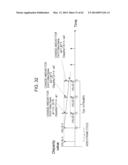 TRANSMITTING APPARATUS, TRANSMITTING METHOD,  AND RECEIVING APPARATUS diagram and image