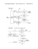 TRANSMITTING APPARATUS, TRANSMITTING METHOD,  AND RECEIVING APPARATUS diagram and image