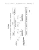 TRANSMITTING APPARATUS, TRANSMITTING METHOD,  AND RECEIVING APPARATUS diagram and image