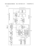 IMAGE PROCESSING DEVICE AND METHOD THEREOF, AND PROGRAM diagram and image