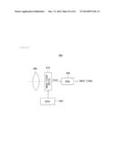 SOLID-STATE IMAGE PICKUP DEVICE AND CAMERA SYSTEM diagram and image